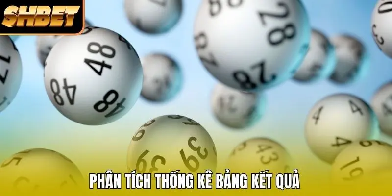 Phân tích thống kê thông tin