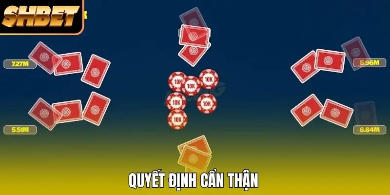 Quyết định cẩn thận