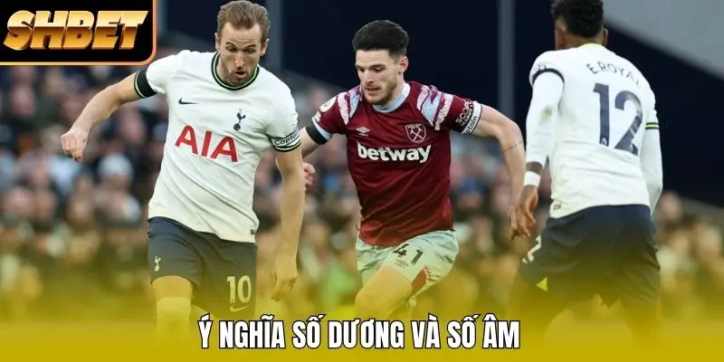 Ý nghĩa số dương và số âm